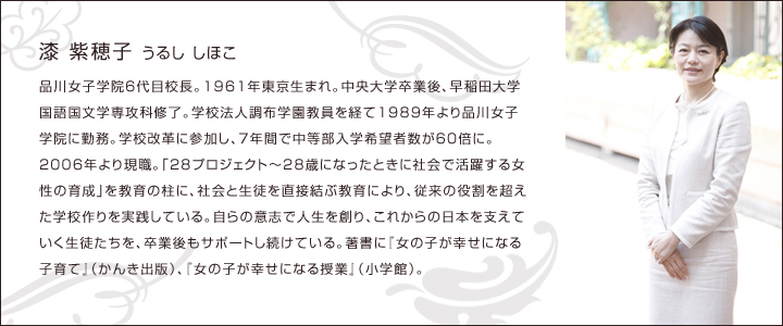 漆 紫穂子プロフィール