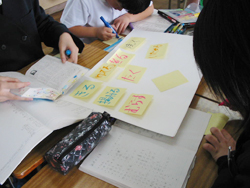 「調理の言葉」を付箋紙に書き出す