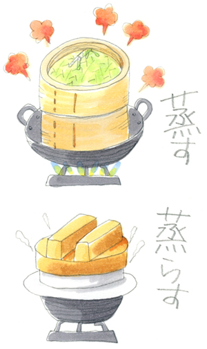 食育と授業：調理の言葉【食と言葉】［国語］