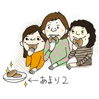 約数・公約数・最大公約数（第2回：わり算のあまりの問題）