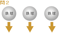 �Ȋw�G�b�Z�C�F�K�����I�ƕ��̗̂����@��