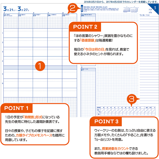 言葉 褒め