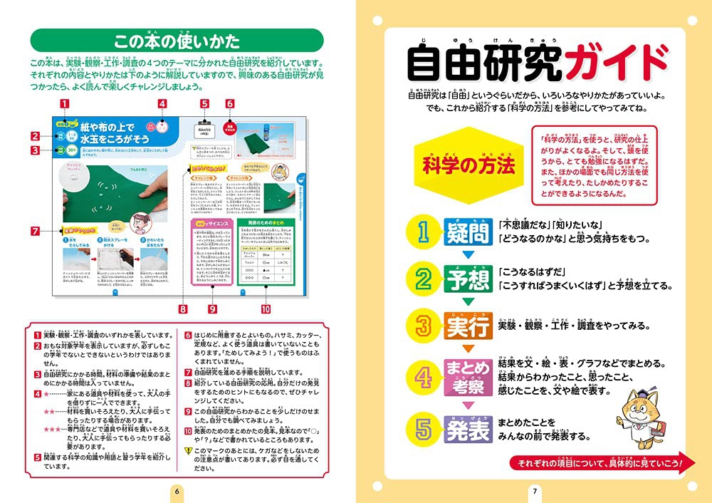 わかりやすい まとめやすい 小学生の自由研究 新刊紹介 学びの場 Com わかりやすい まとめやすい 小学生の自由研究 新刊紹介 学びの場 Com