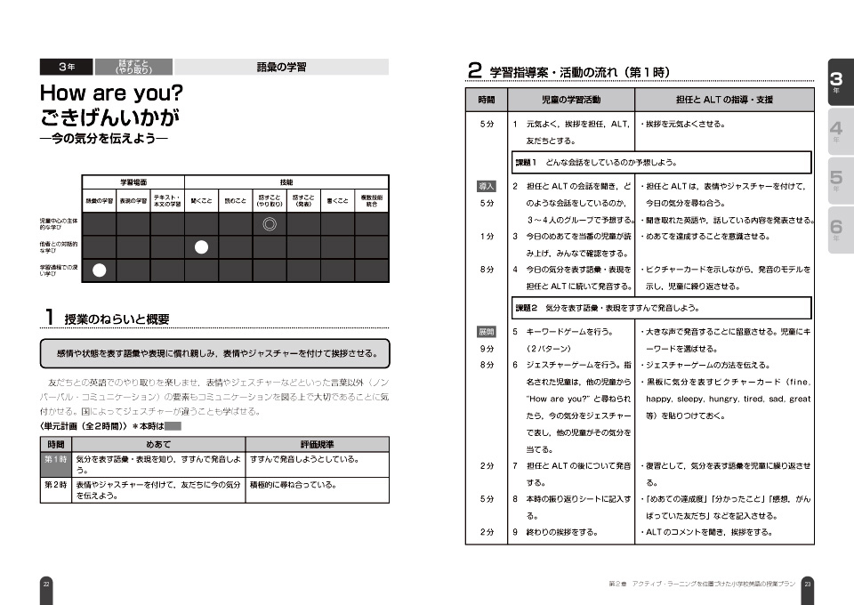 アクティブ ラーニングを位置づけた小学校英語の授業プラン 新刊紹介 学びの場 Com