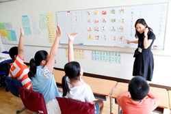 動詞カードで学習。教師が「これは、電話を……?」と助け舟を出しながら児童に尋ねる