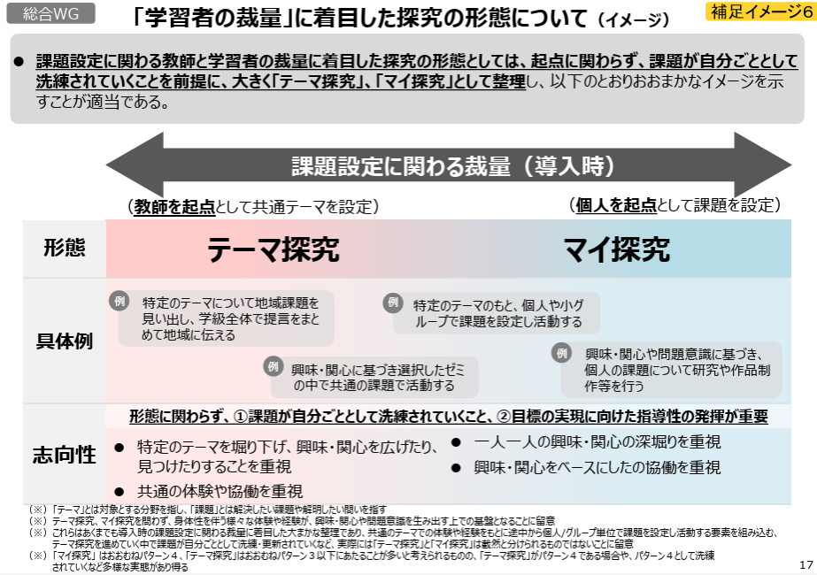 意外と知らない