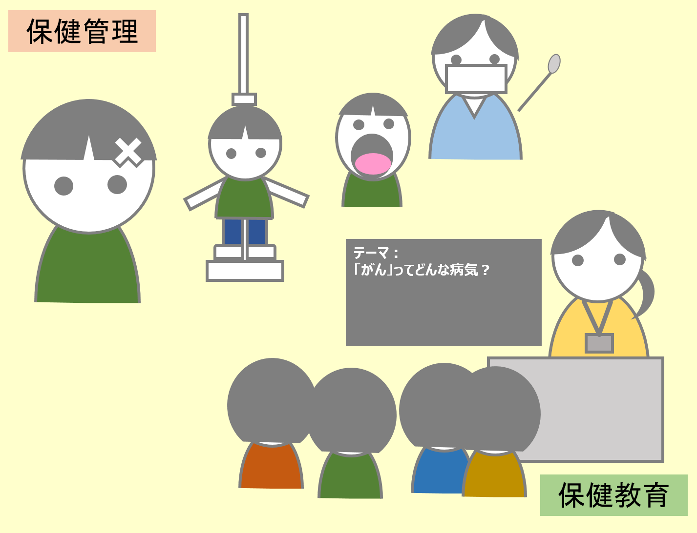 意外と知らない"学校保健"（第1回）養護教諭の仕事