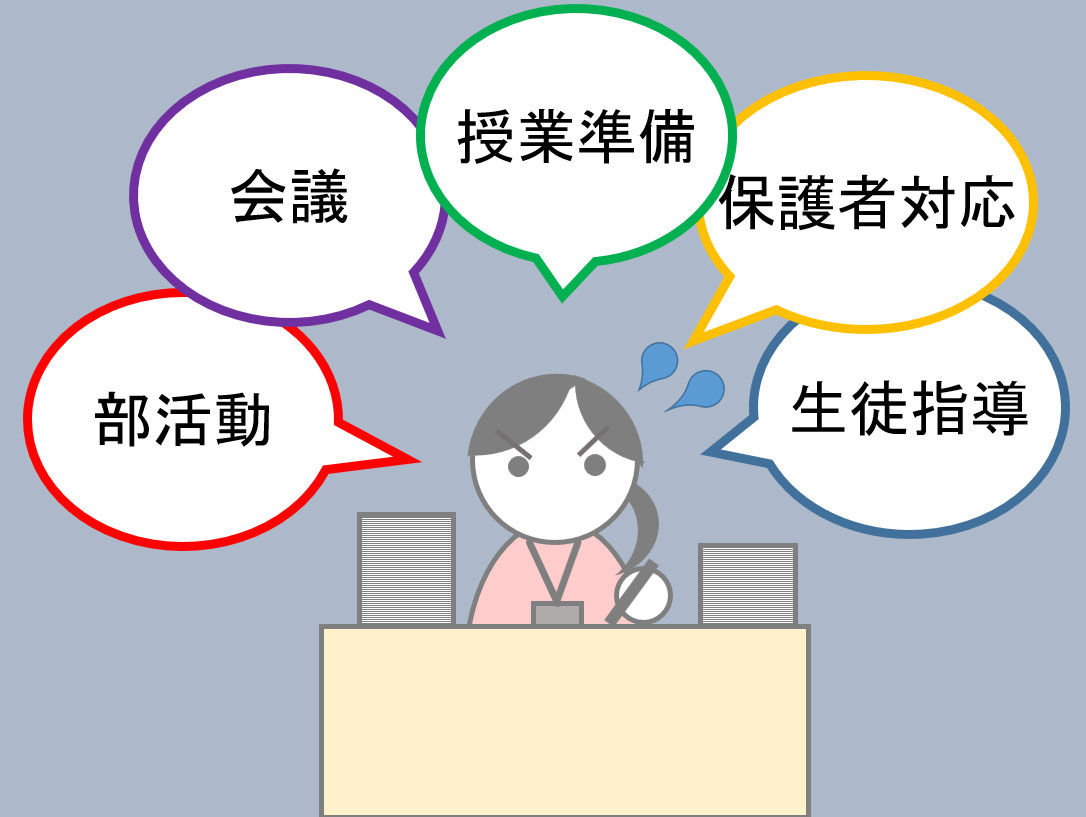 意外と知らない 教員の働き方改革 教育ウォッチ 学びの場 Com 意外と知らない 教員の働き方改革 教育ウォッチ 学びの場 Com