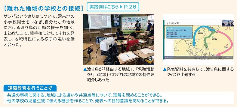 サシバという渡り鳥について、飛来地の小学校同士をつなぎ、自分たちの地域 における渡り鳥の活動の様子を調べ、まとめた上で、相手校に対してそれを発表し、地域特性による様子の違いを伝え合った。