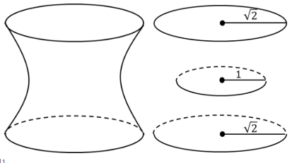 意外と知らない