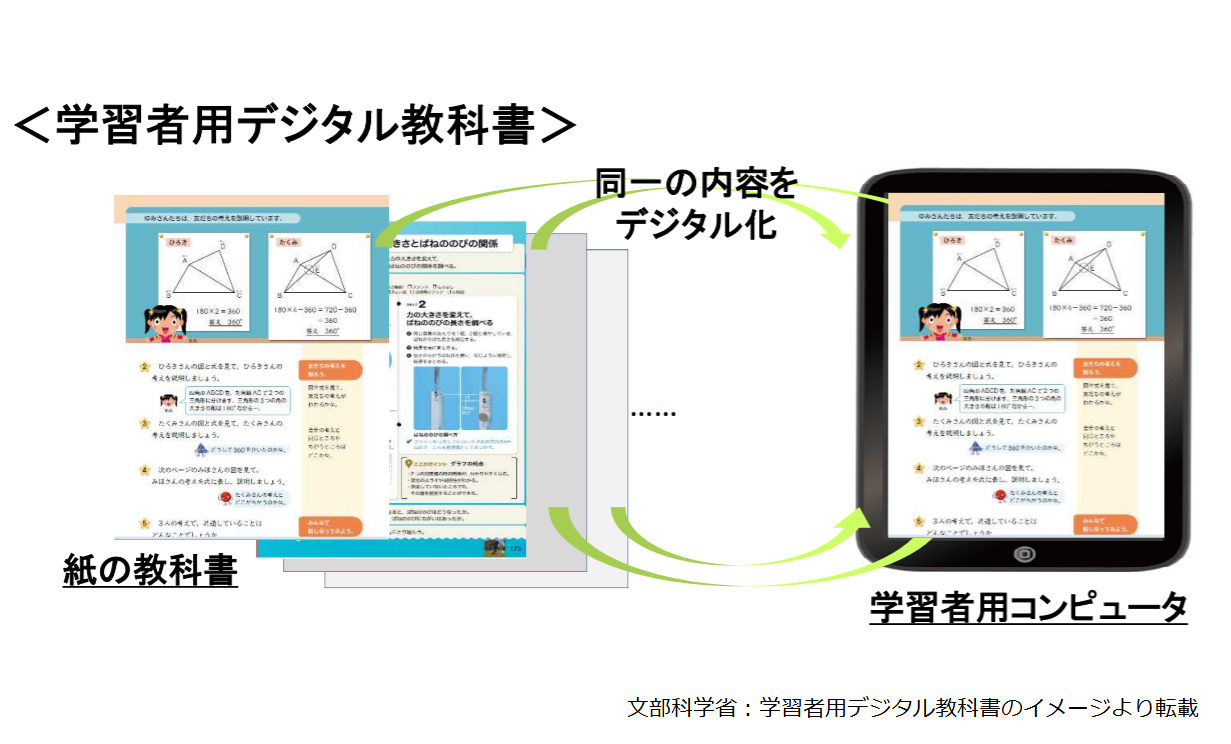 意外と知らない"教育の情報化に係る制度改正"（第1回）学習者用デジタル教科書の活用