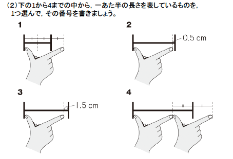 平成26年度全国学力・学習状況調査報告書 小学校算数B（国立教育政策研究所）より一部改変