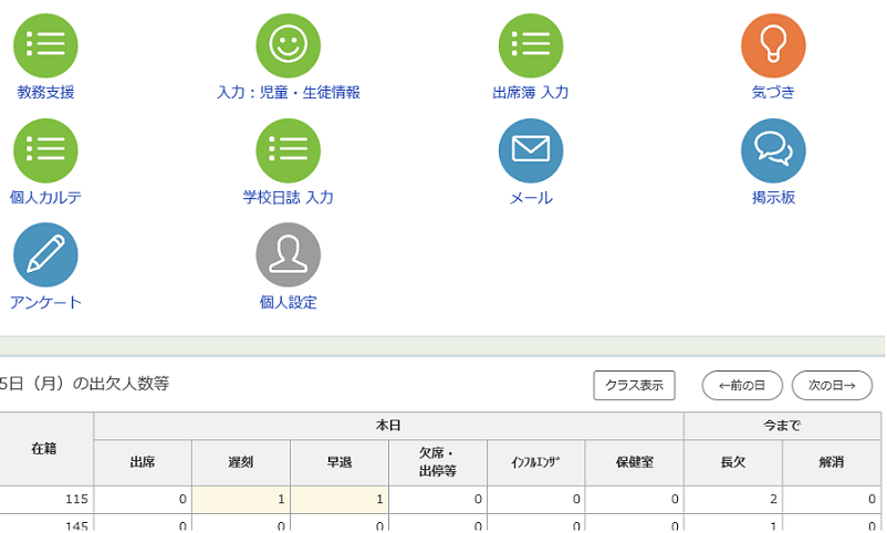 意外と知らない"教育におけるデータ活用"（第1回）