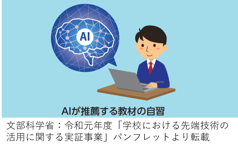 意外と知らない"教育とAI"（第3回）アダプティブ・ラーニング  ― 子どもたち一人ひとりに最適化された学び ―