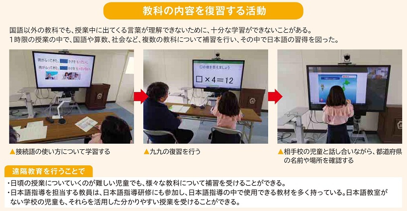 国語以外の教科でも、授業中に出てくる言葉が理解できないために、十分な学習ができないことがある。1時限の授業の中で、国語や算数、社会など、複数の教科について補習を行い、その中で日本語の習得を図った。