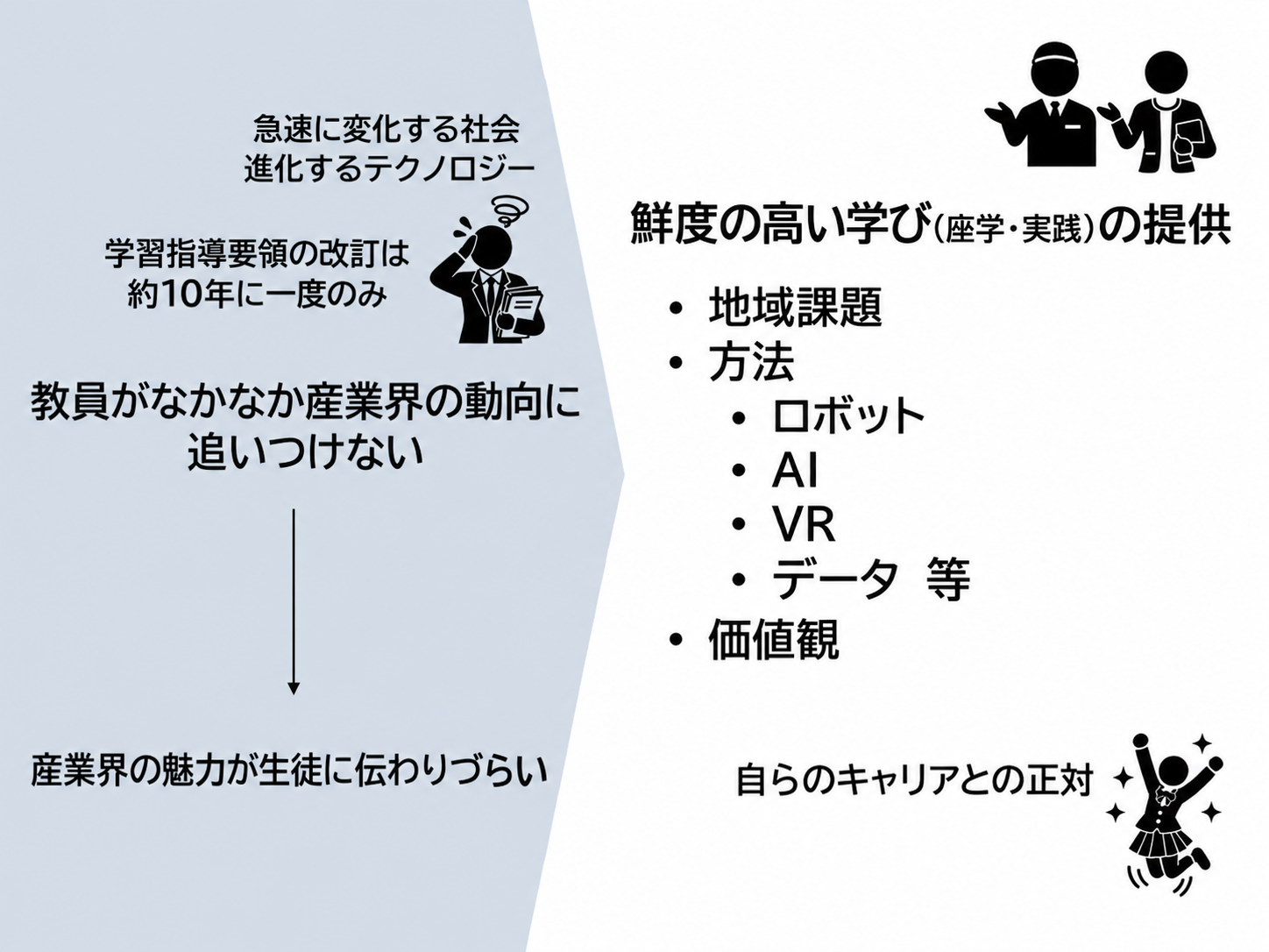 意外と知らない