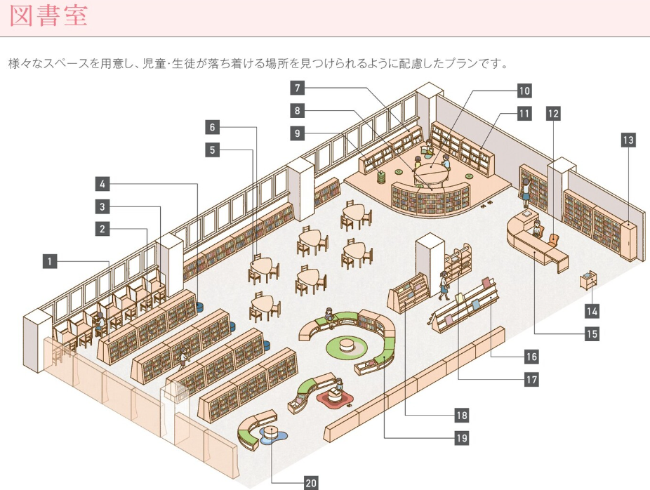 学校図書館と情報メディア 4冊セット 学校図書館と情報メディア 4冊セット 2651066_n.jpg