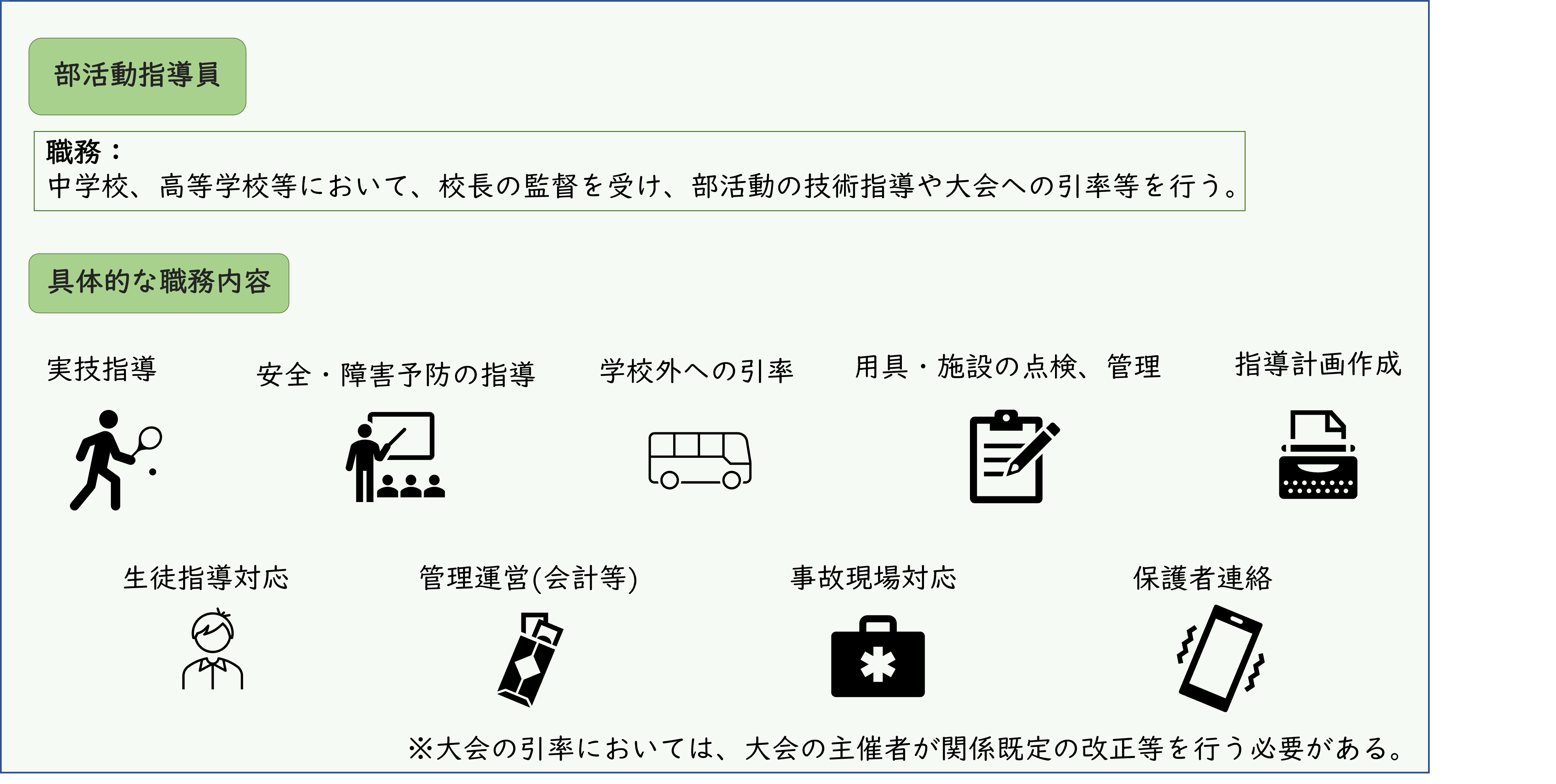 意外と知らない"部活動"（第2回）―部活動の業務と外部指導員―