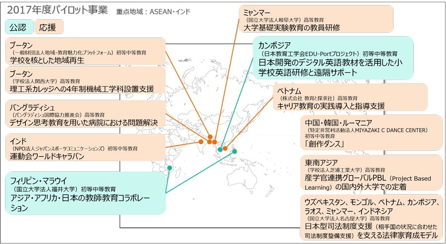 2017年度パイロット事業マップ