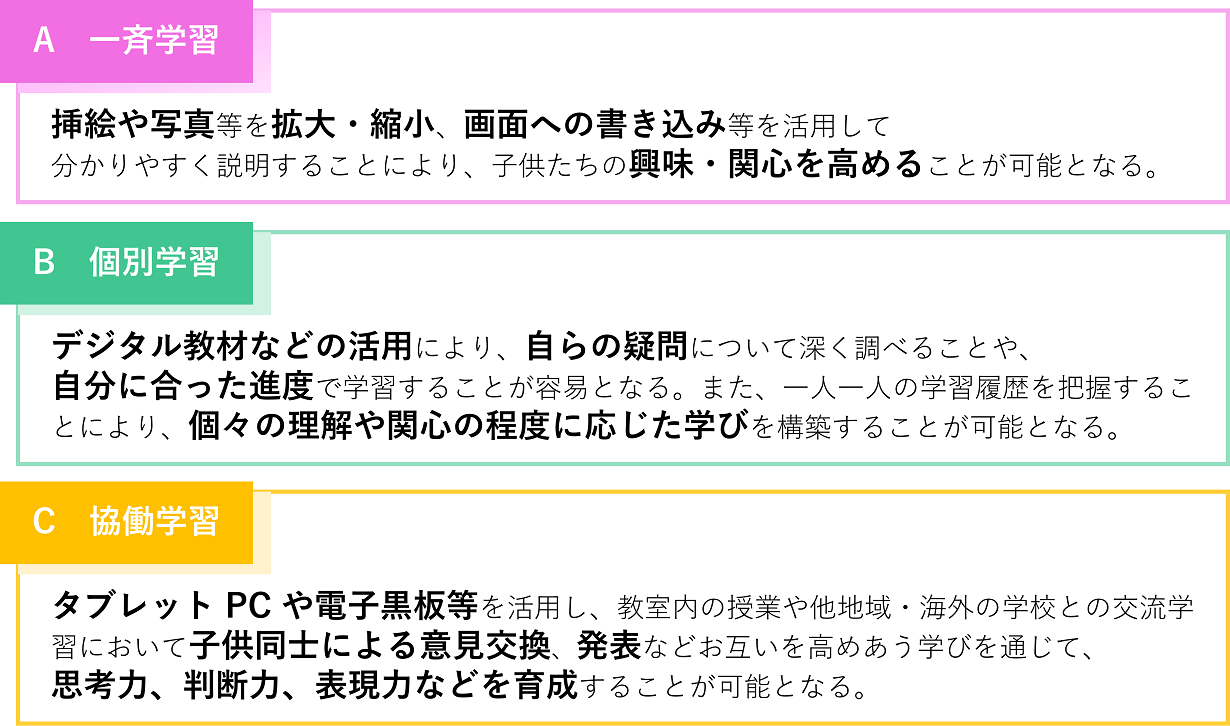 もっと知りたい"GIGAスクール"（第２回）GIGAスクール構想２年目　学校のICT活用のイマ。