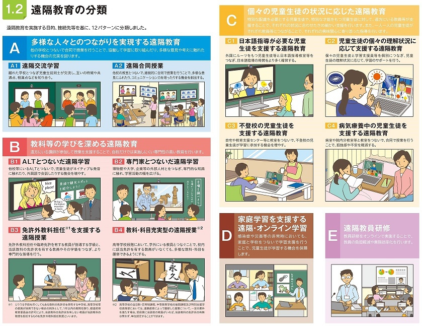 意外と知らない"遠隔教育"（第2回）ICTを活用した令和の日本型学校教育