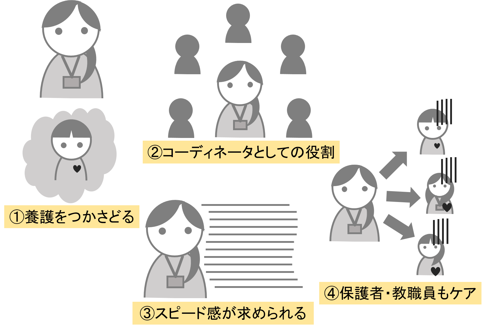 意外と知らない 学校保健 教育ウォッチ 学びの場 Com