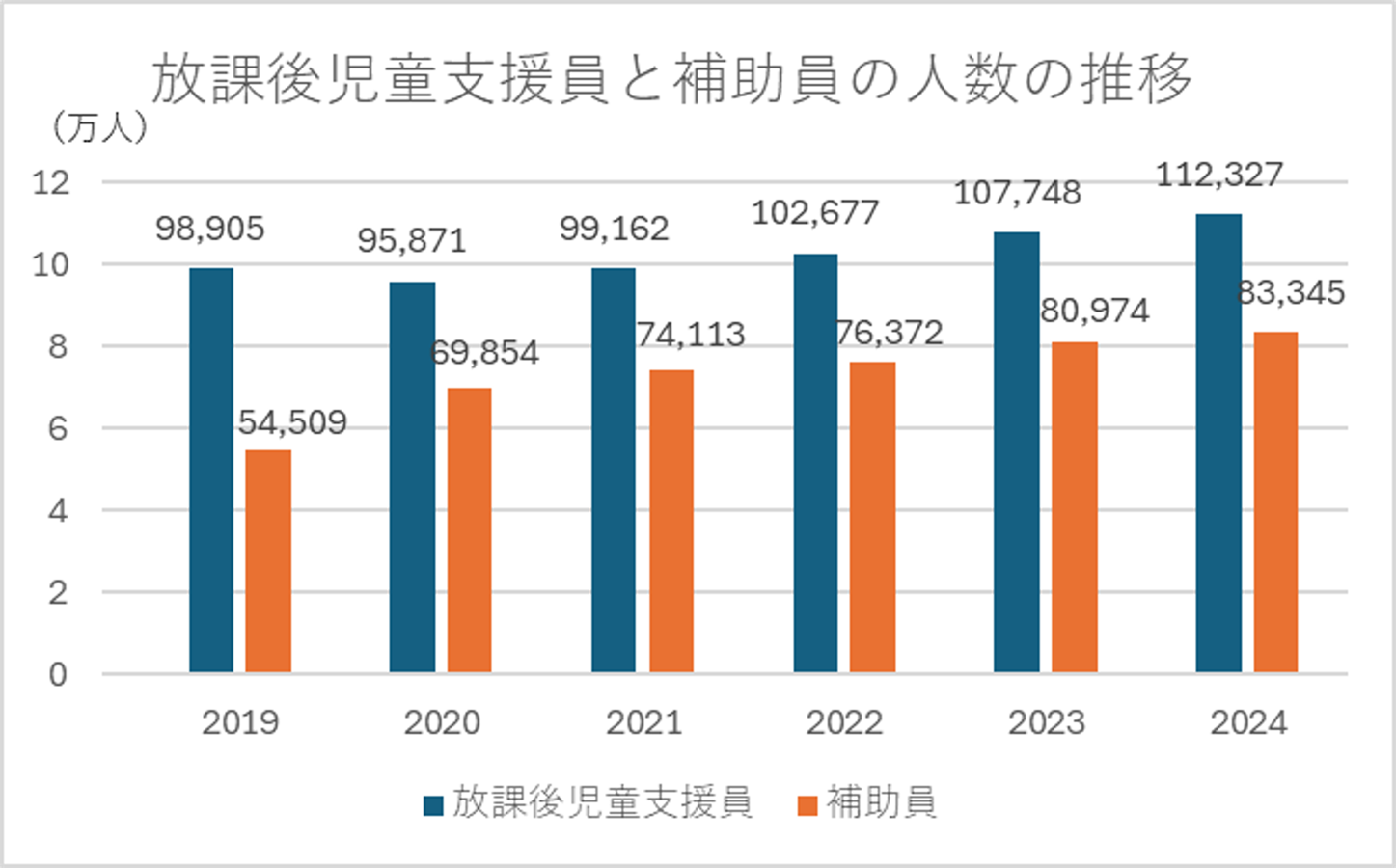 意外と知らない