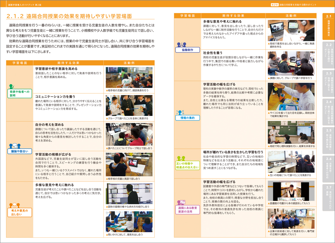 出典:遠隔学習導入ガイドブック第二版(P.38~39)より