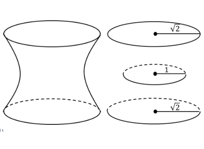 意外と知らない