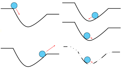 意外と知らない