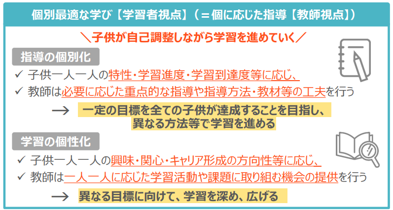 意外と知らない"個別最適な学び"（第１回）「指導の個別化」と「学習の個性化」