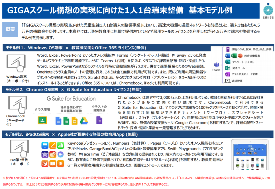 意外と知らない"GIGAスクール構想"（第2回）実現のためのポイント