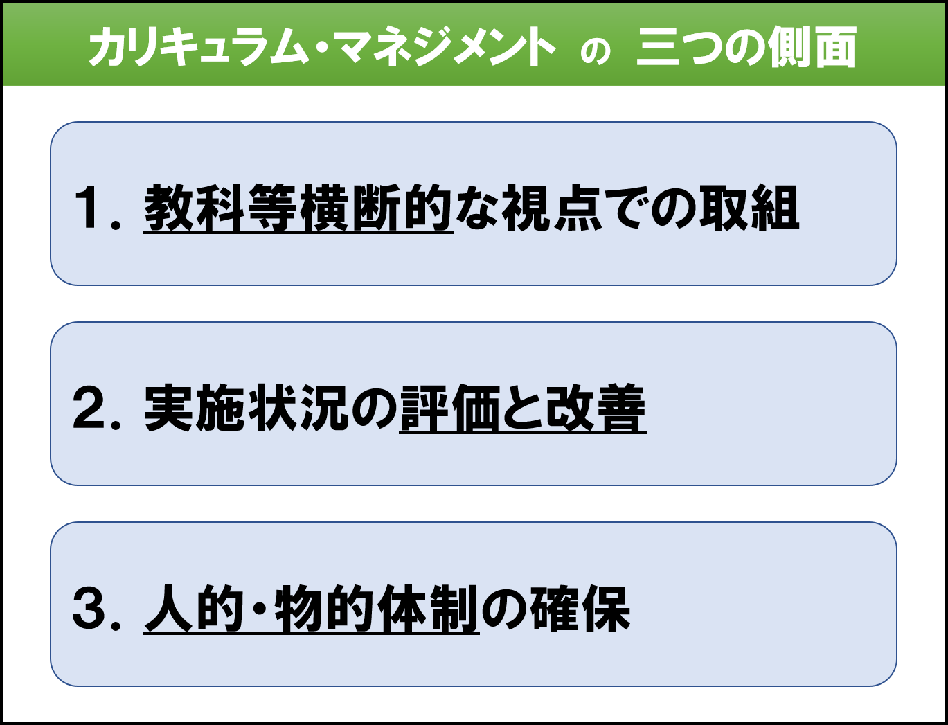 意外と知らない"カリキュラム・マネジメント"（第1回）～管理職だけじゃない、全ての教職員で取り組む授業改善～