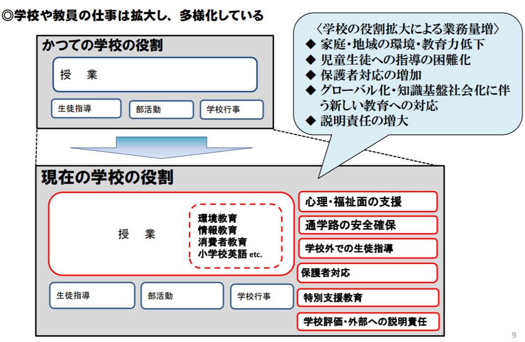 研究員レポート】意外と知らない