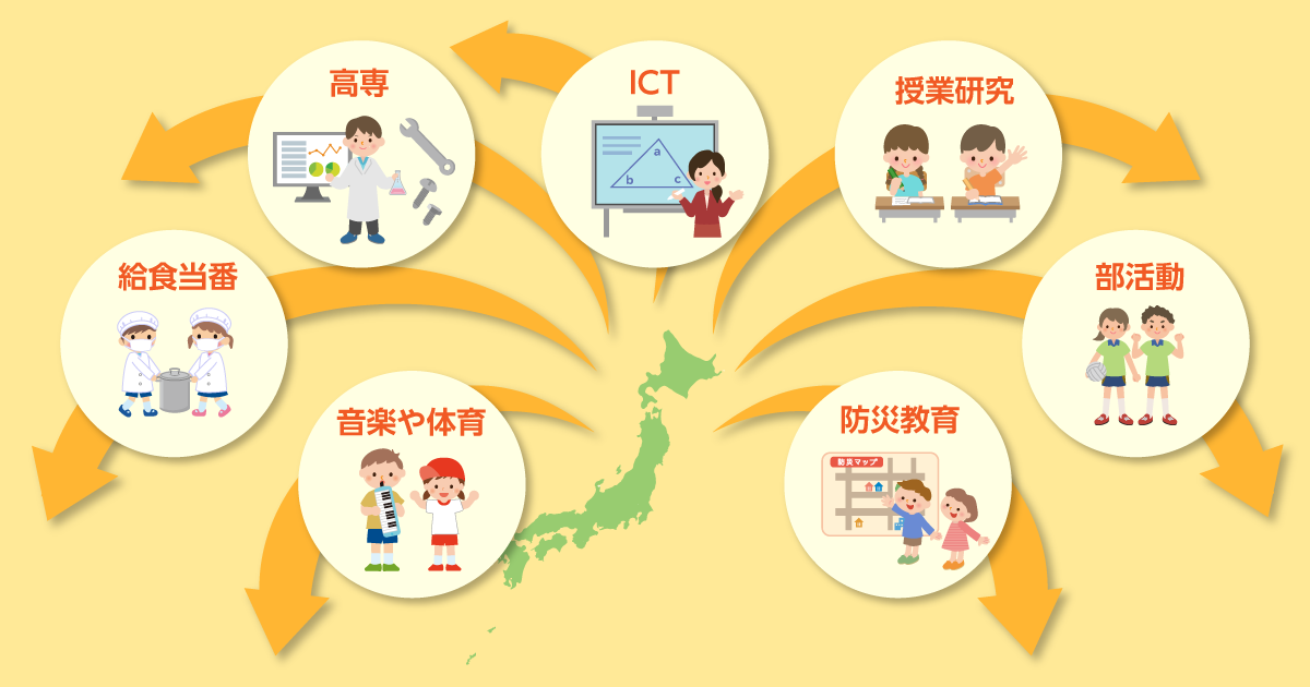 日本型教育の海外展開 - 教育ウォッチ | 学びの場.com