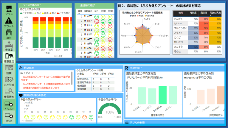 各自治体の取組に学ぶ「教育データ活用」New Education Expo 2023 リポート vol.4