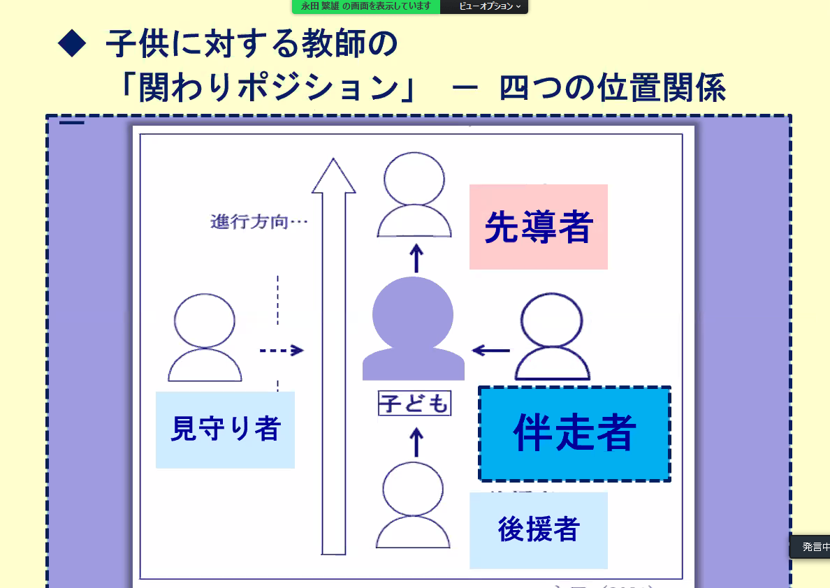 道徳科と国語科の指導の違いを生かした授業展開（後編）東京学芸⼤学附属⽵早⼩学校 道徳教育研究会「語ルシス」セミナーリポート