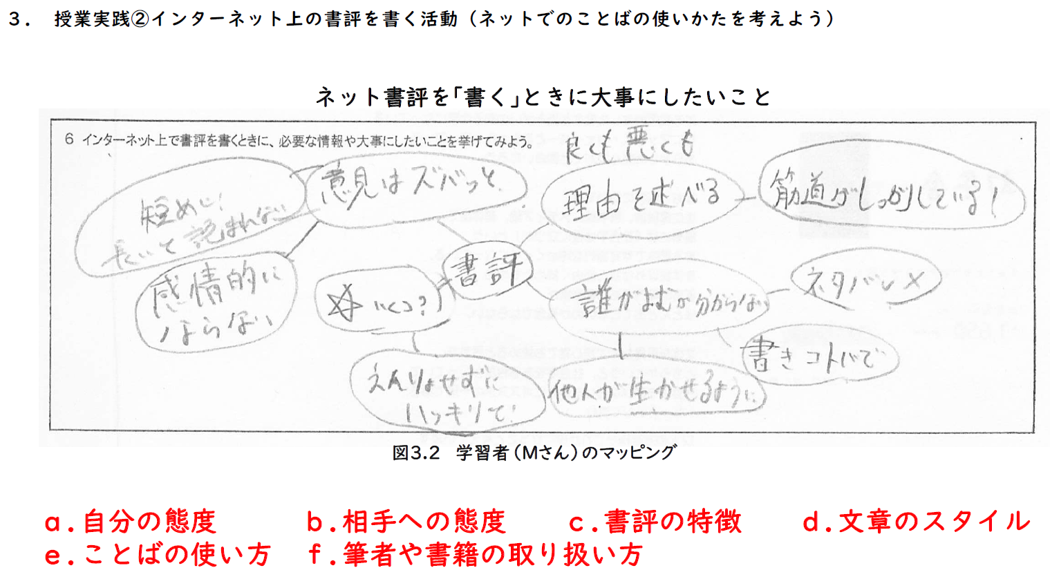 高校国語科における「情報の扱い方」とは？（前編）日本国語教育学会研究部 2023年度 第1回公開研究会リポート