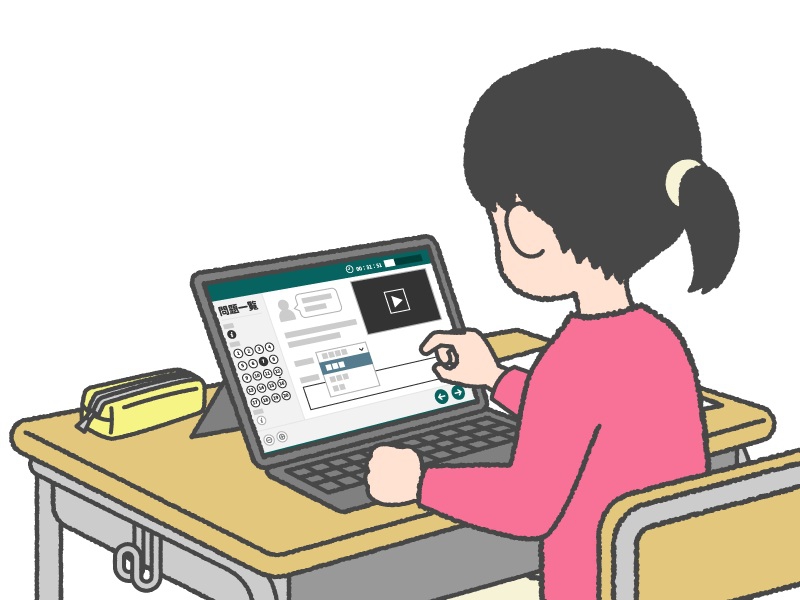 CBT（コンピュータで行うテスト）どの教員も探究のサイクルを意識した指導計画に取り組める校内組織を