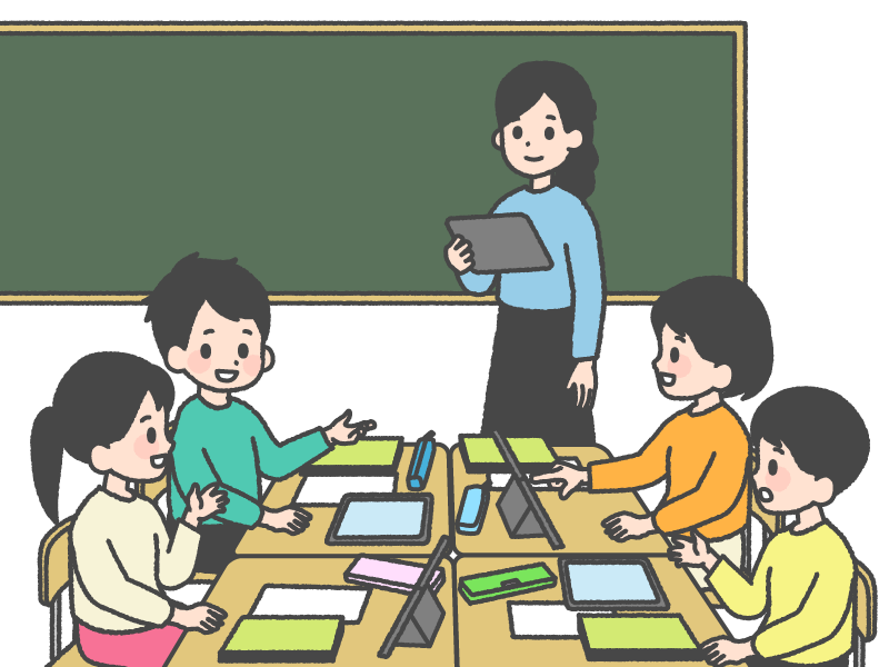 グループ学習どの教員も探究のサイクルを意識した指導計画に取り組める校内組織を