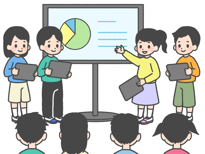 発表どの教員も探究のサイクルを意識した指導計画に取り組める校内組織を