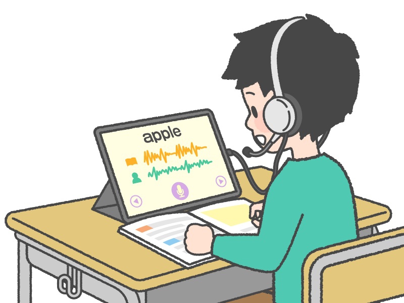 発音練習（スピーキング）どの教員も探究のサイクルを意識した指導計画に取り組める校内組織を