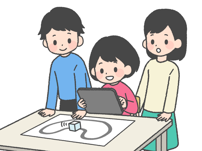 プログラミングどの教員も探究のサイクルを意識した指導計画に取り組める校内組織を