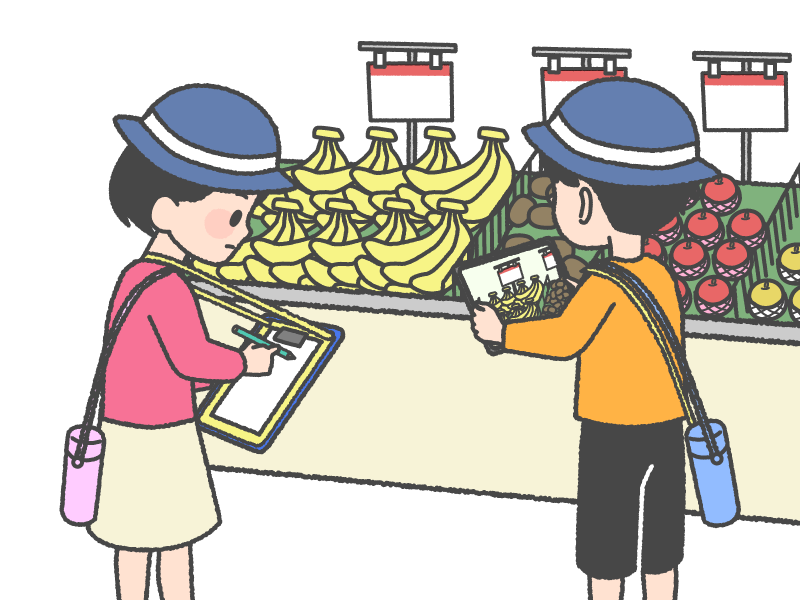 校外学習どの教員も探究のサイクルを意識した指導計画に取り組める校内組織を