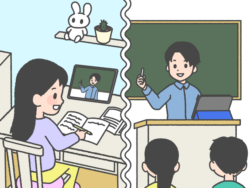 授業配信どの教員も探究のサイクルを意識した指導計画に取り組める校内組織を