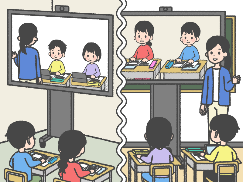 オンライン交流どの教員も探究のサイクルを意識した指導計画に取り組める校内組織を