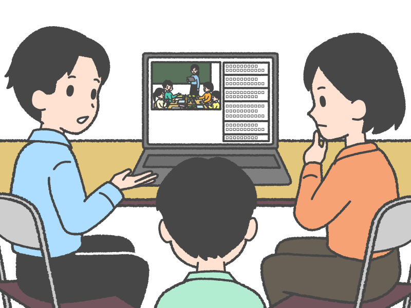 授業研究どの教員も探究のサイクルを意識した指導計画に取り組める校内組織を