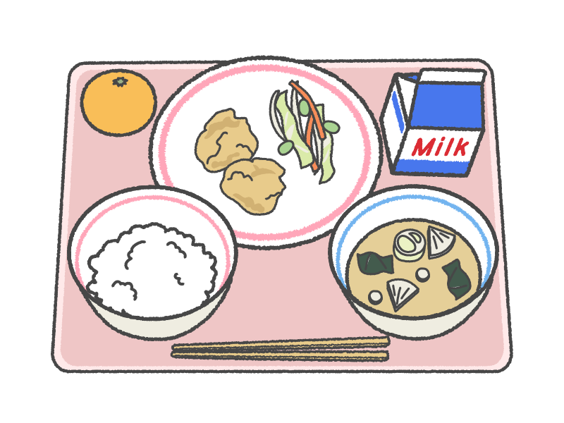 給食（和食）どの教員も探究のサイクルを意識した指導計画に取り組める校内組織を