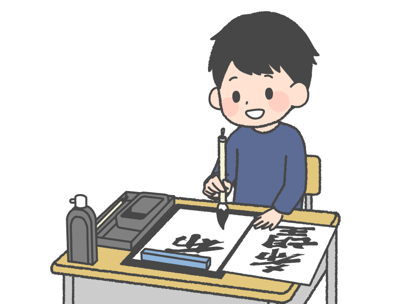 習字どの教員も探究のサイクルを意識した指導計画に取り組める校内組織を