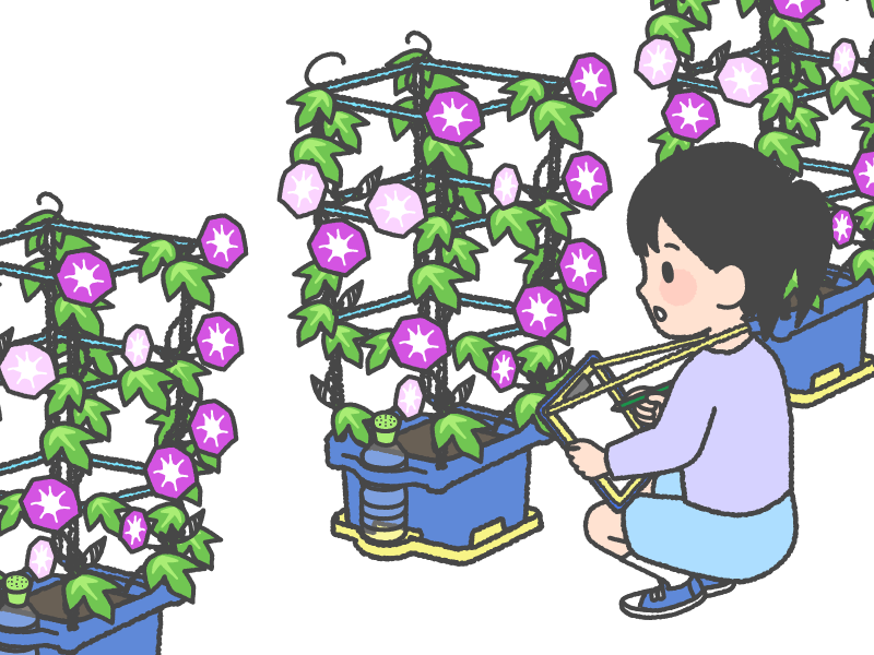 植木鉢（アサガオ）どの教員も探究のサイクルを意識した指導計画に取り組める校内組織を